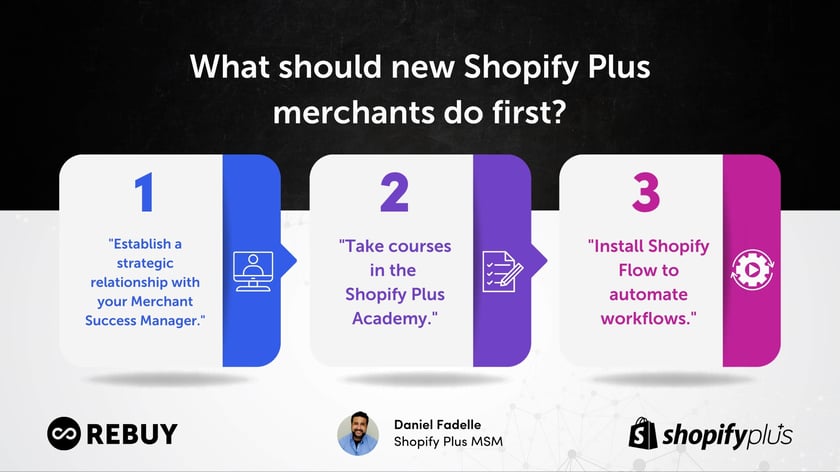 Shopify Plus first steps