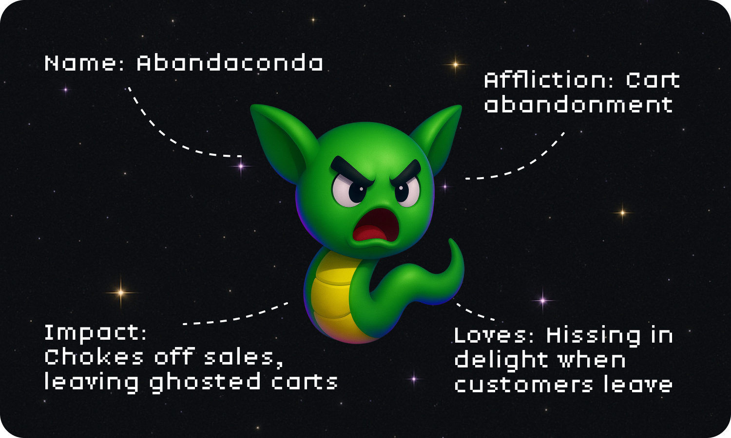 Abandaconda stats