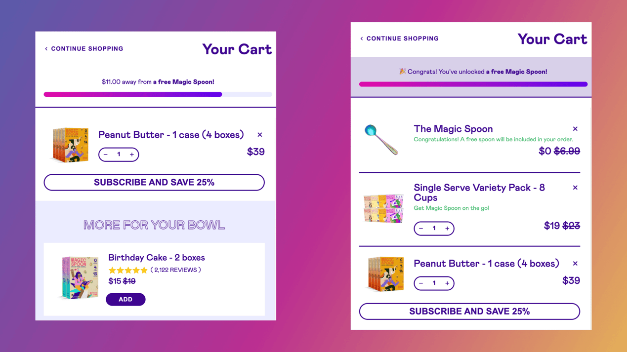 Magic Spoon casts a spell with Smart Cart, boosts AOV 14.75%