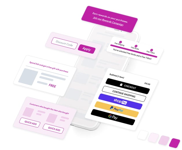 Rebuy Smart Cart™ uses AI in ecommerce to improve online shopping experiences.