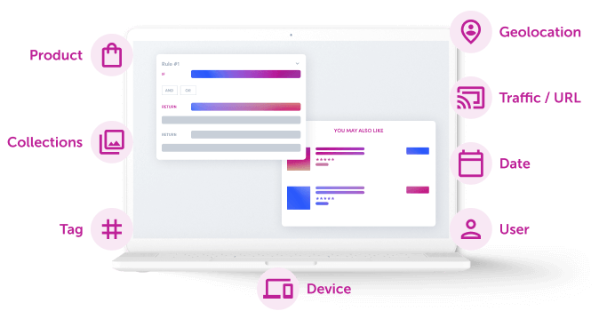 SmartCart-Unlock-Your-Data