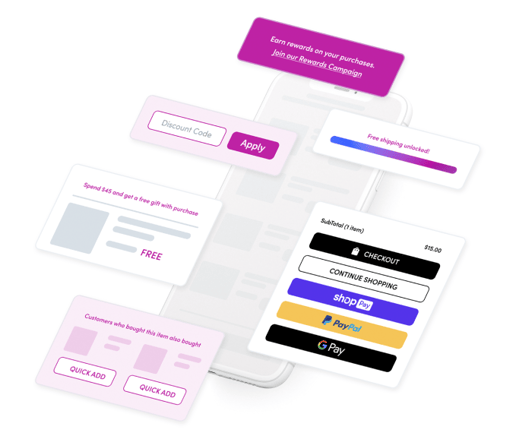 smartcart-test-r4