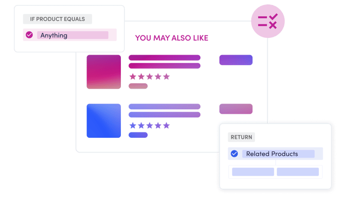 Cross-sell concept featuring Related Products 