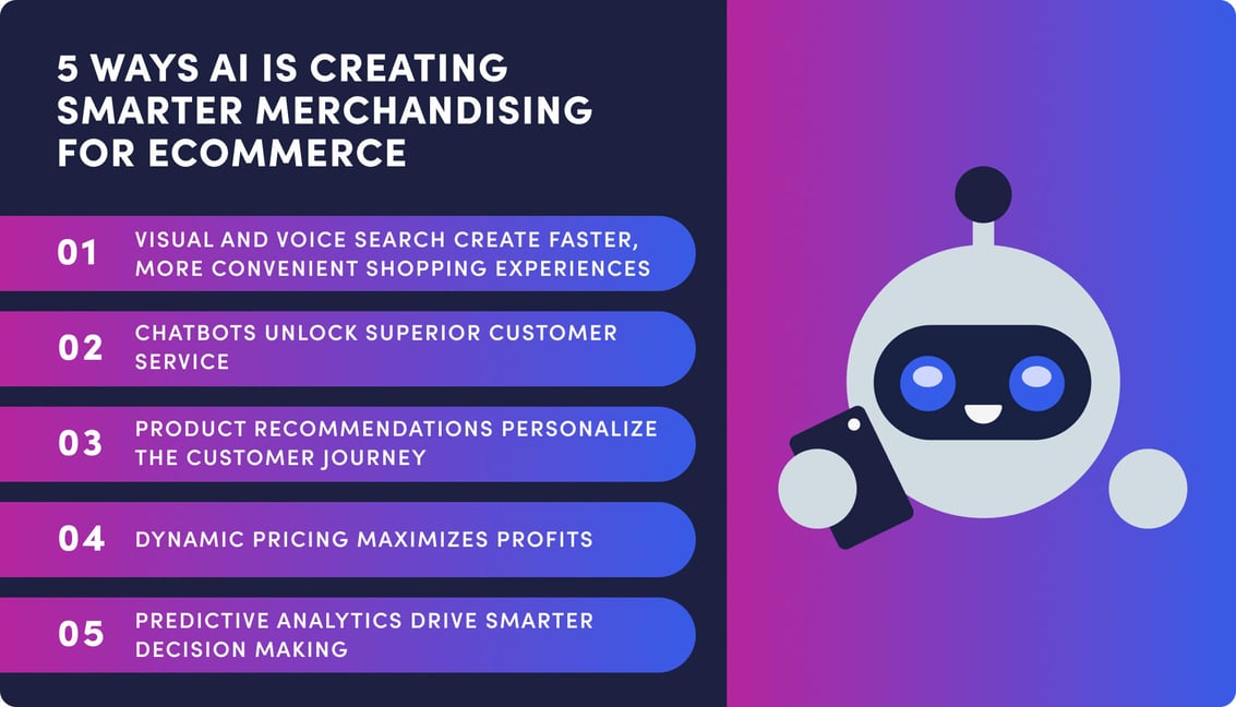 5 Ways AI Is Creating Smarter Merchandising for Ecommerce