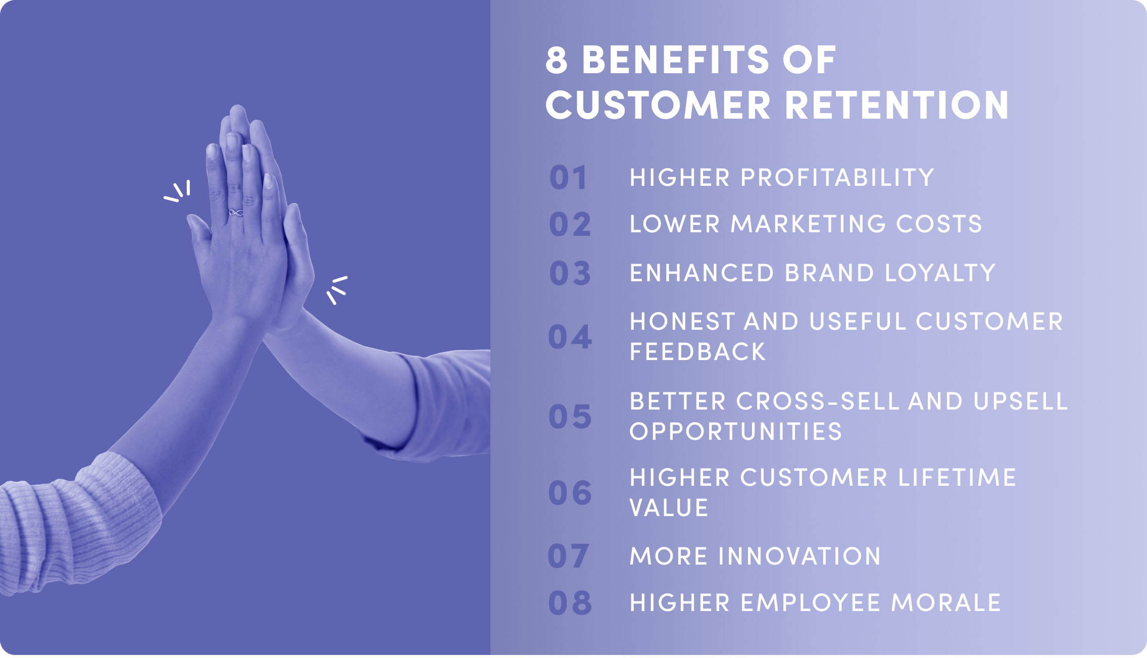Customer Retention Emails_In Blog Image
