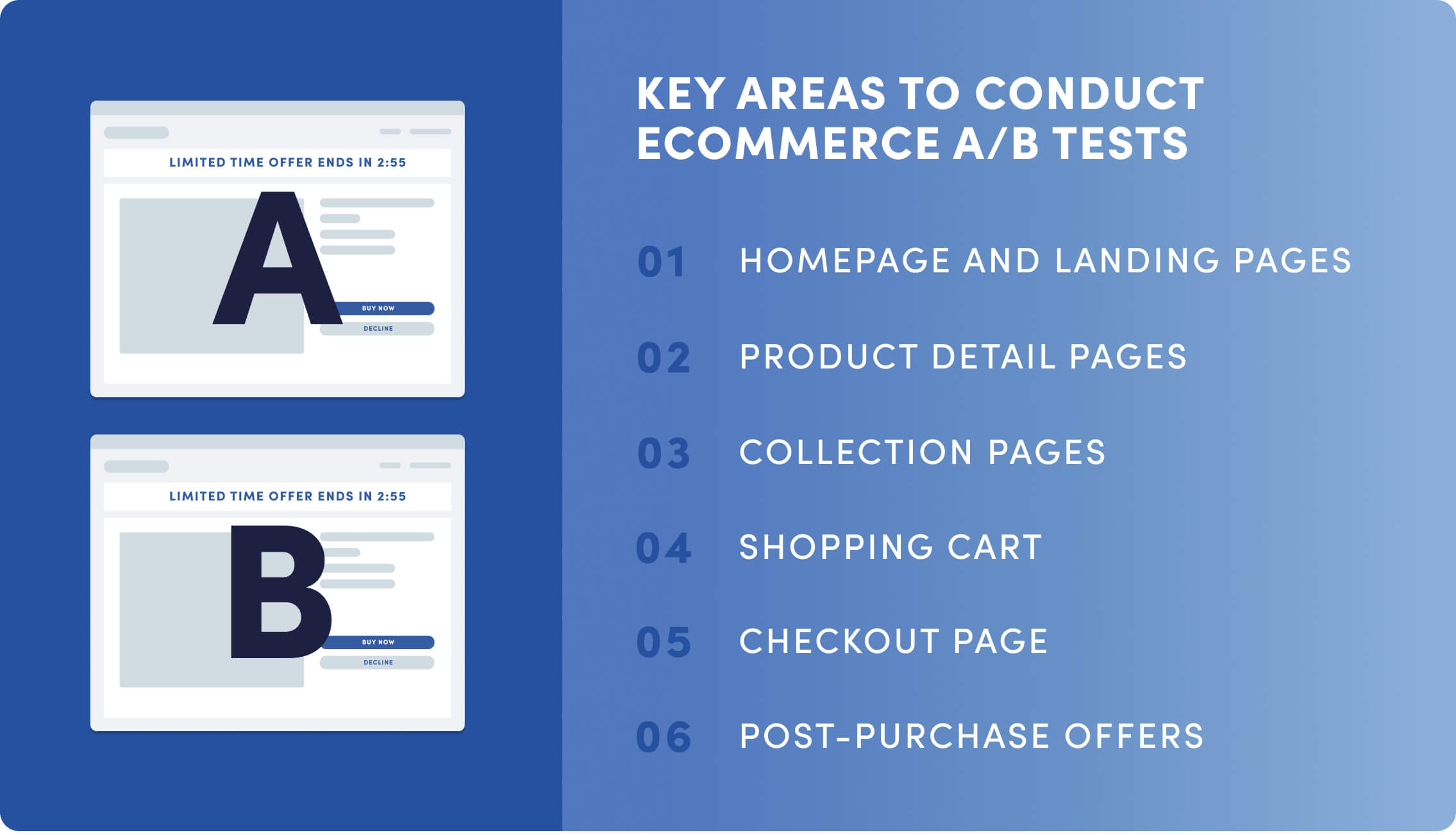 B Testing Guide_In Blog Image_2 (comp)