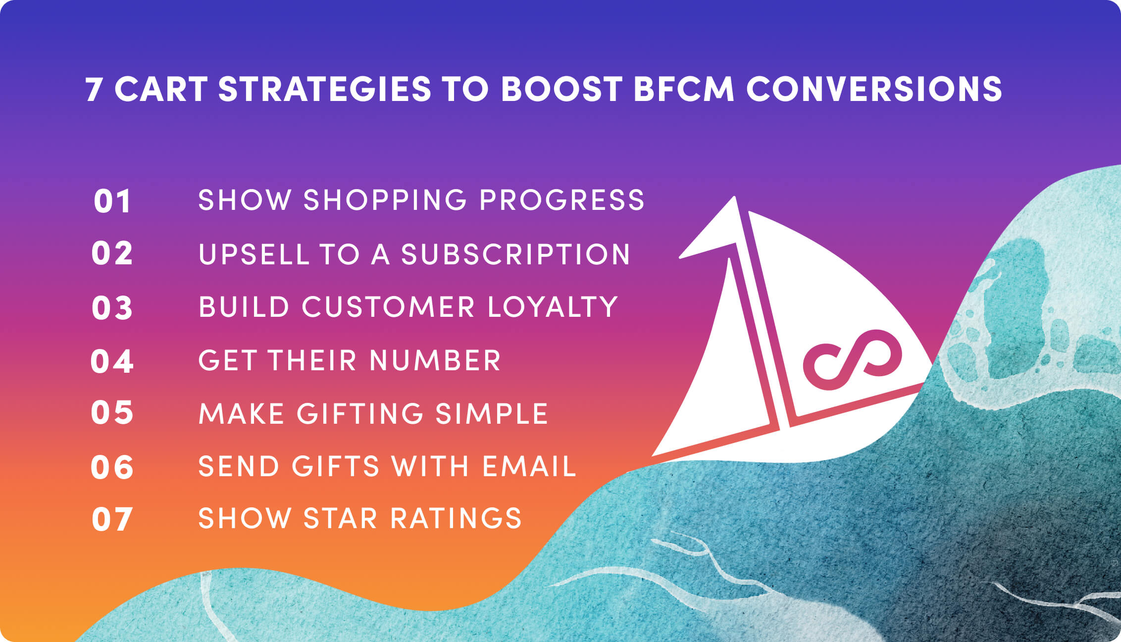 BFCM Smart Cart Tips Graphic