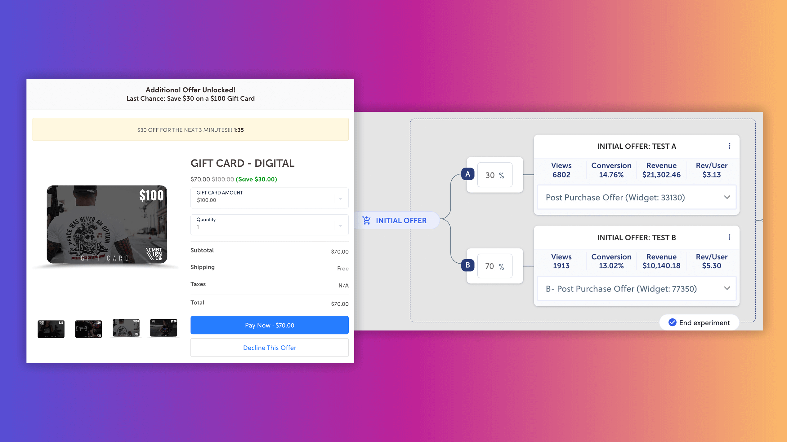 post-purchase examples 2