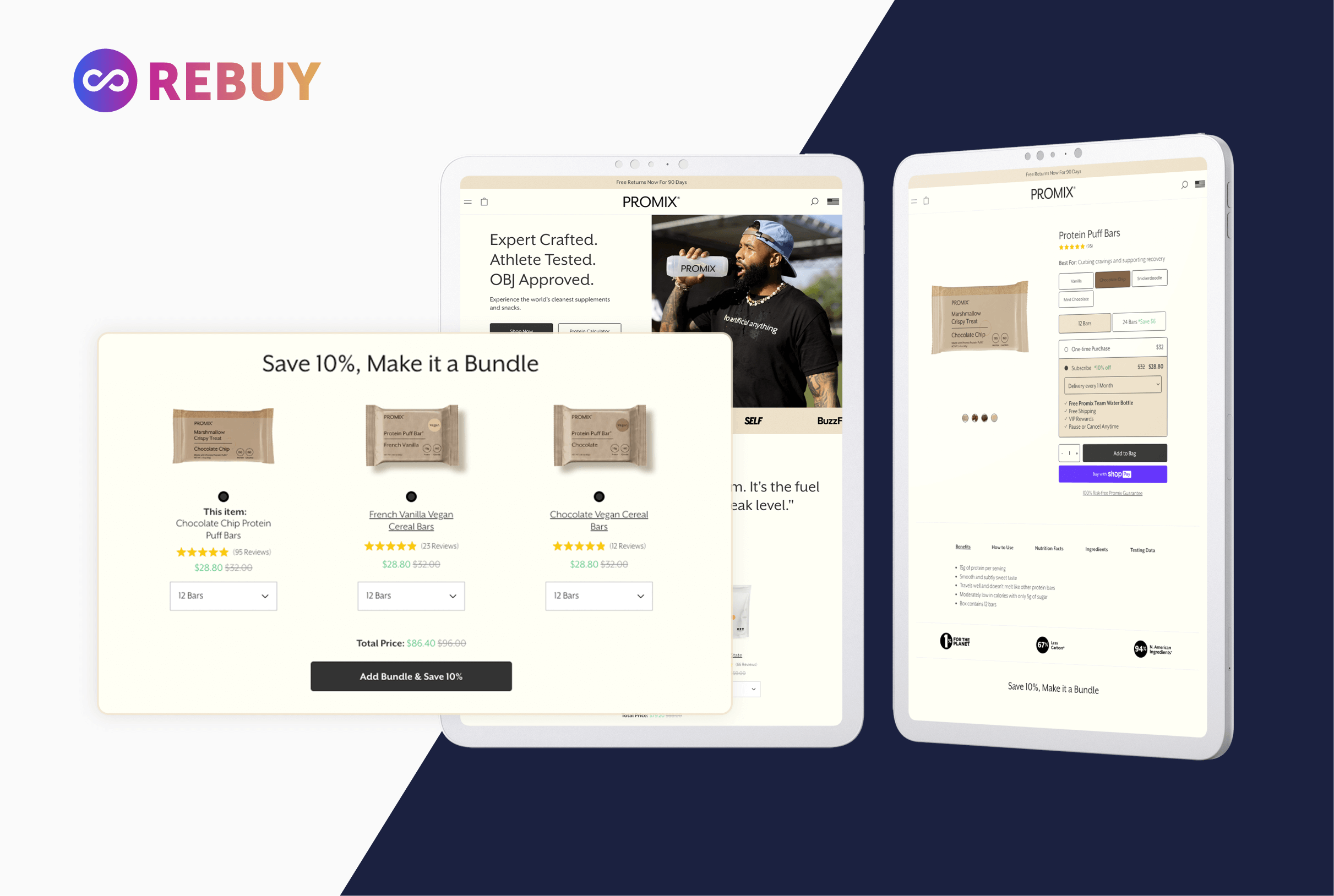 Promix product pages appears on two ipads featuring dynamic bundles by Rebuy