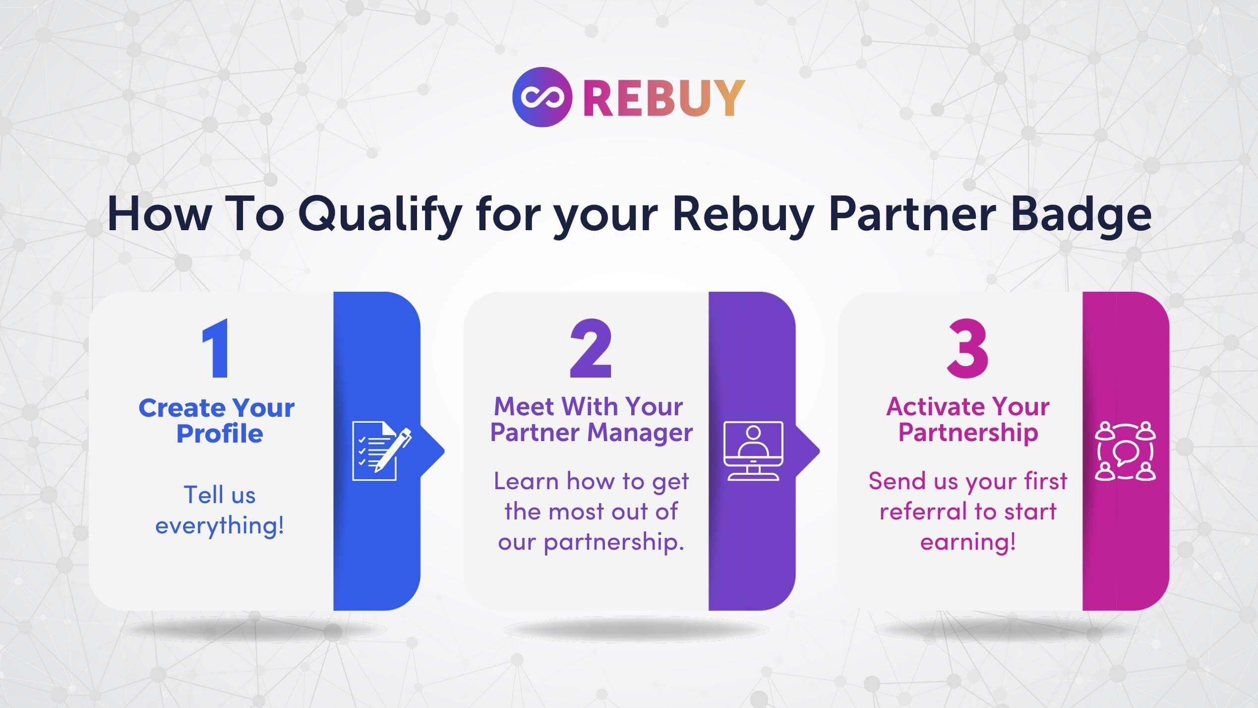 how to get a rebuy partner badge