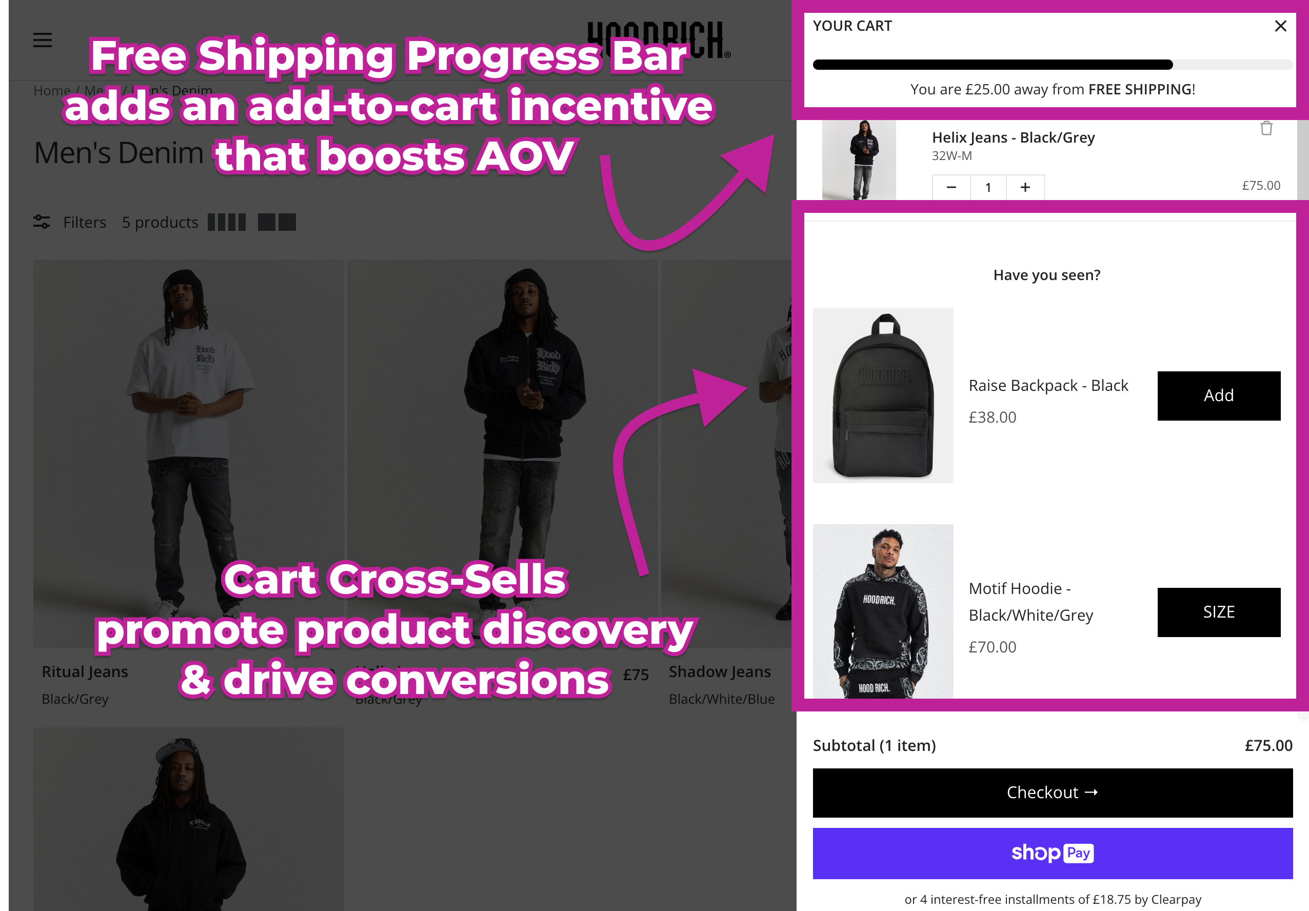 Hoodrich_Smart Cart