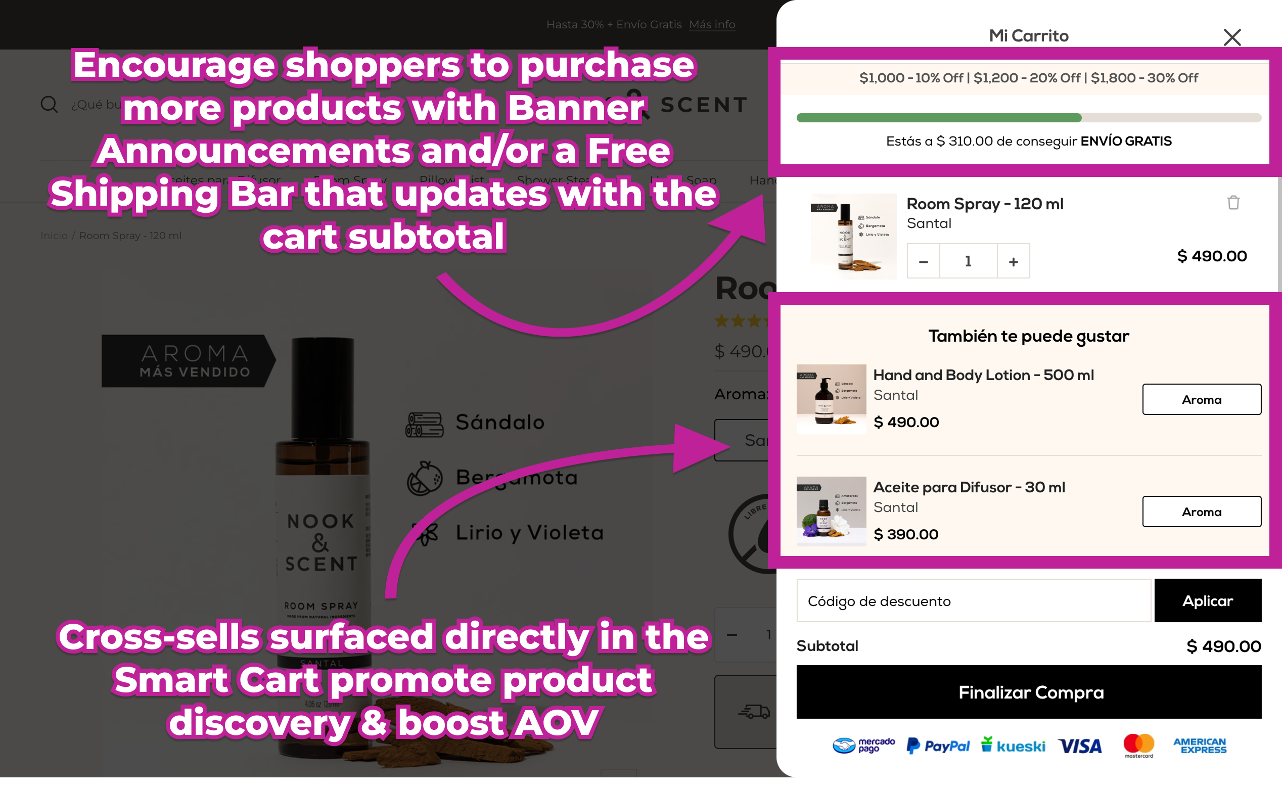 Nook and Scent Smart Cart_Inspo Page
