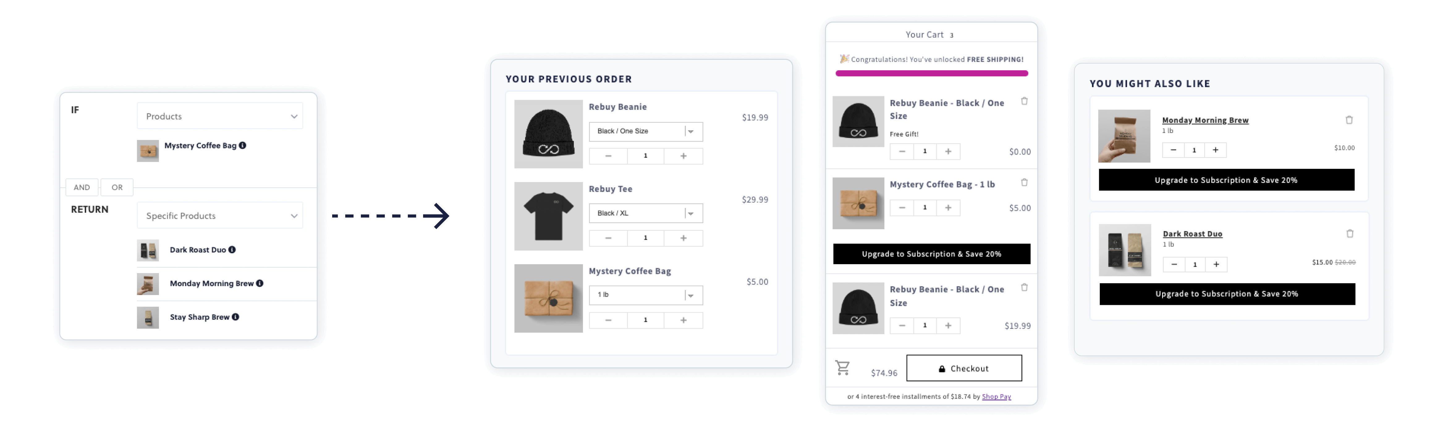 Rebuy-ReorderLandingPage-Intelligent-Product-Discovery Rebuy-ReorderLandingPage-Intelligent-Product-Discovery