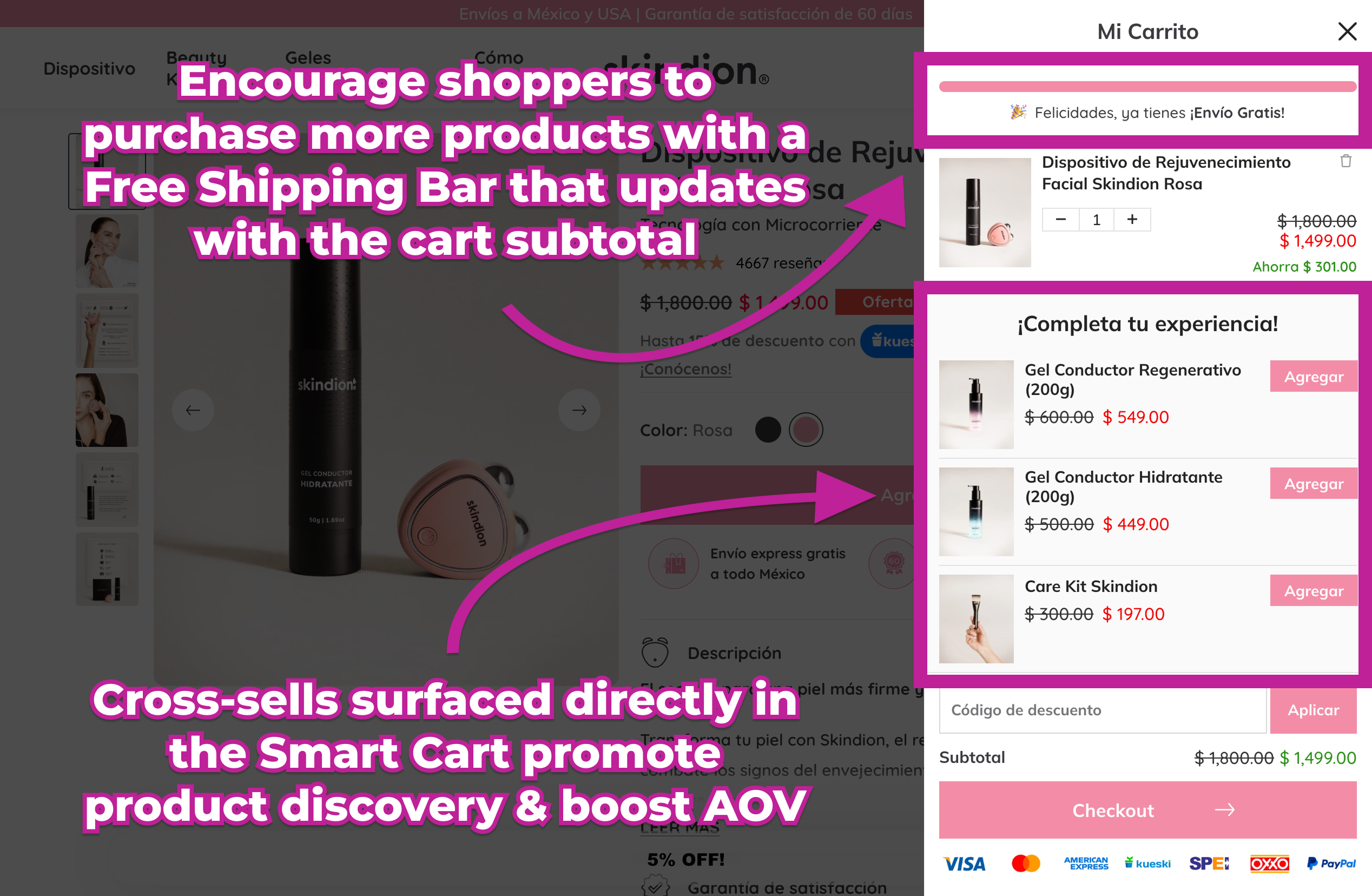 Skindion Smart Cart_Inspo Page_