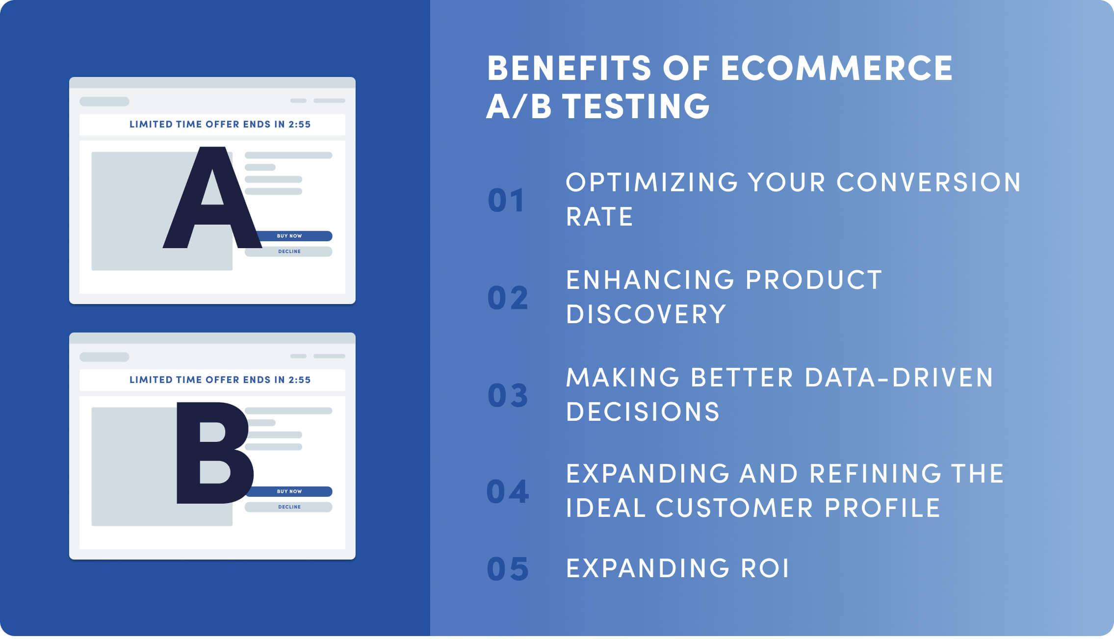 B Testing Guide_In Blog Image_1