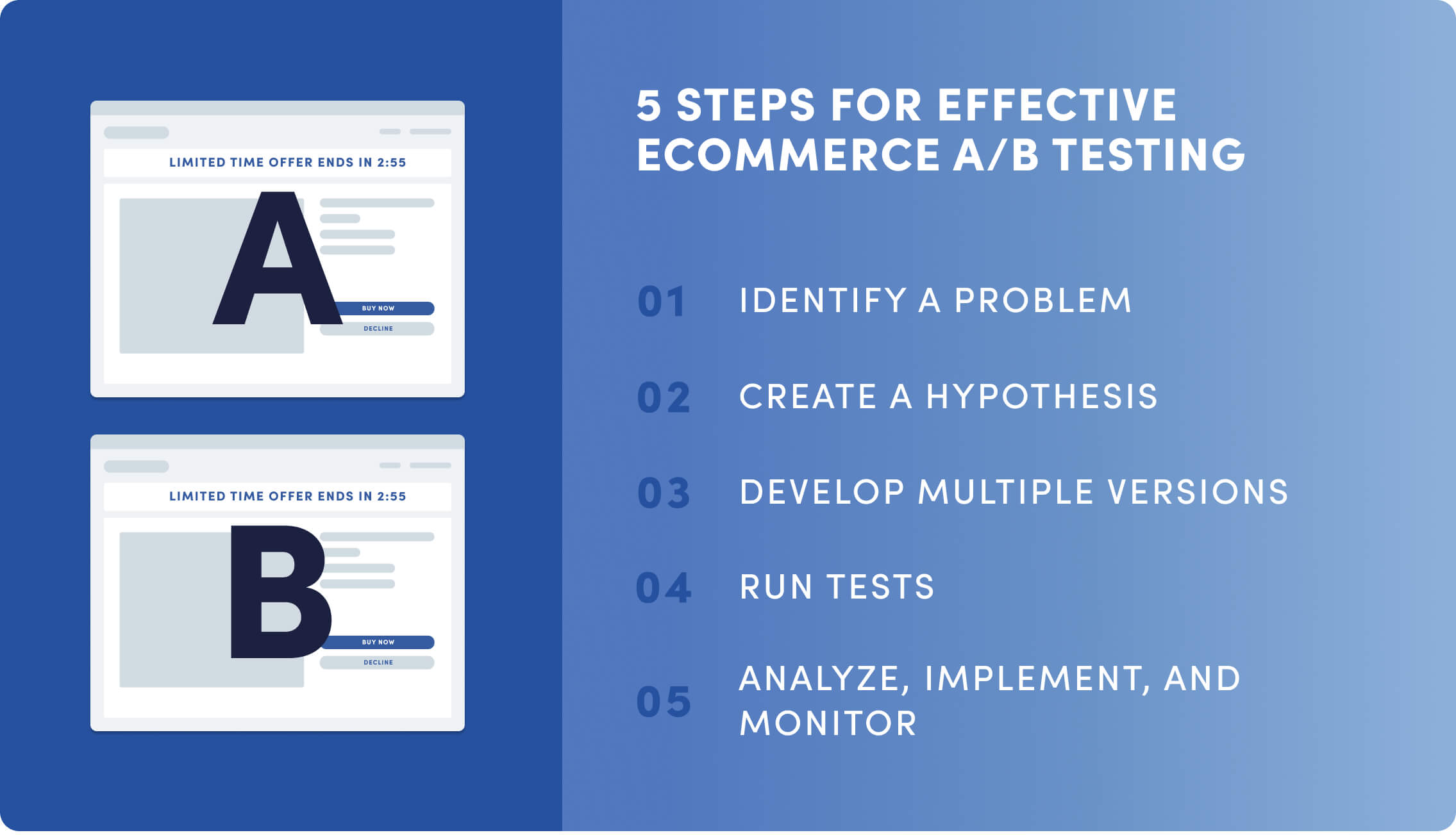 B Testing Guide_In Blog Image_3