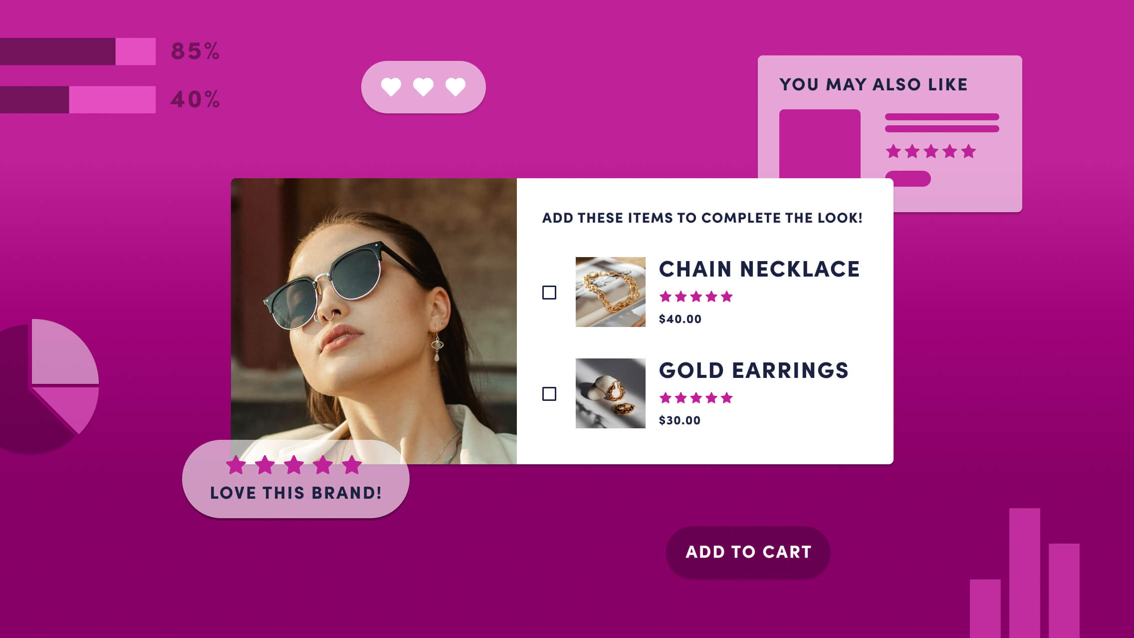 Ecommerce Personalization: A Complete Guide for Founders, Merchants, and Marketers