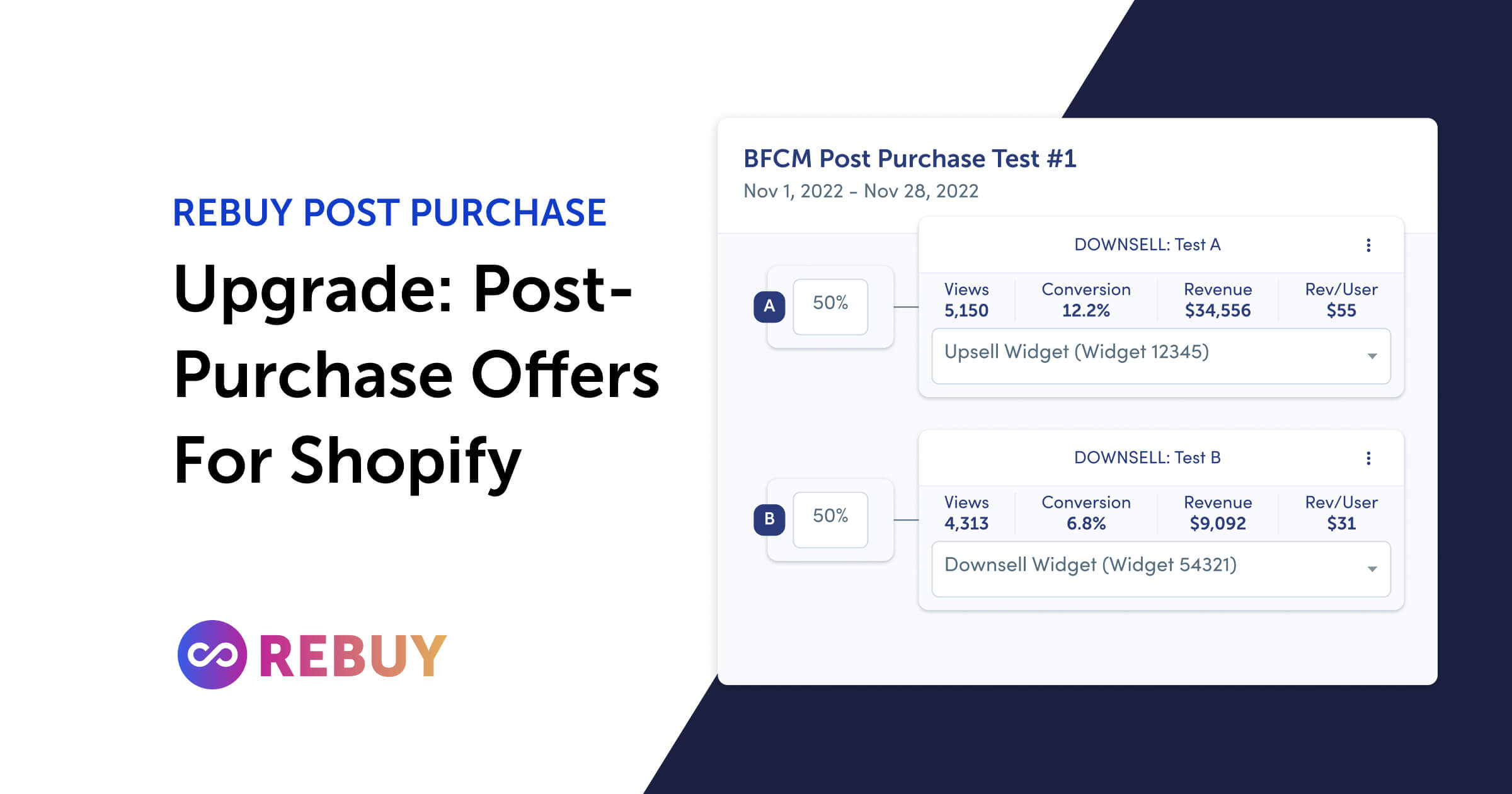 Upgrade: Capture Buyer Intent With Post-Purchase Offers for Shopify