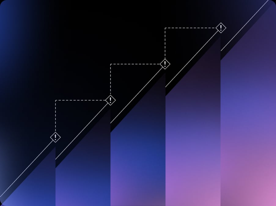 Enterprise personalization problem