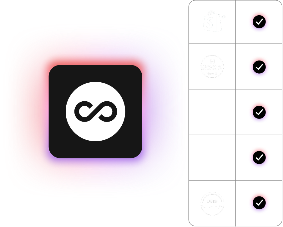 Security and reliability for enterprise customers