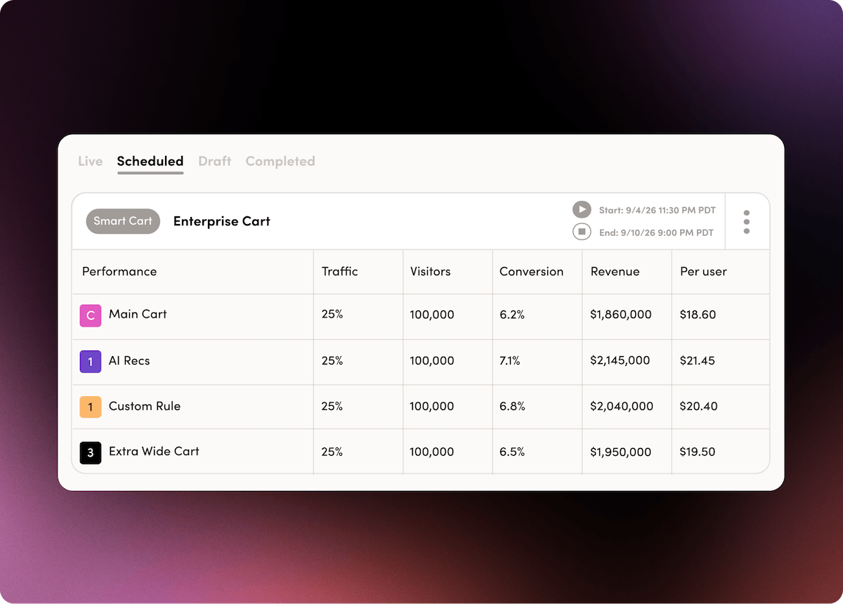 Measure & Optimize screenshot
