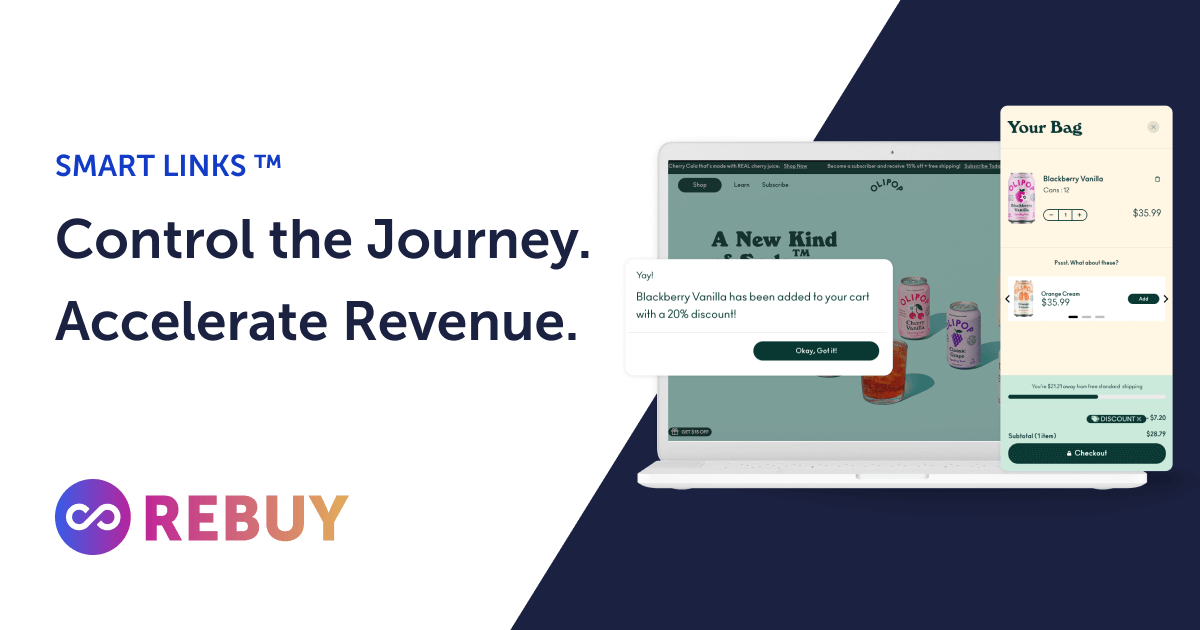 Rebuy Smart Link URLs for Shopify Personalize Traffic from Marketing